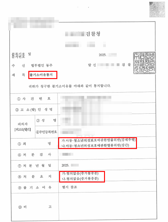 cdKZdG31ShOV5zrO6ChjKM5y6N20PpDjjIRqmpEz 미성년자성추행